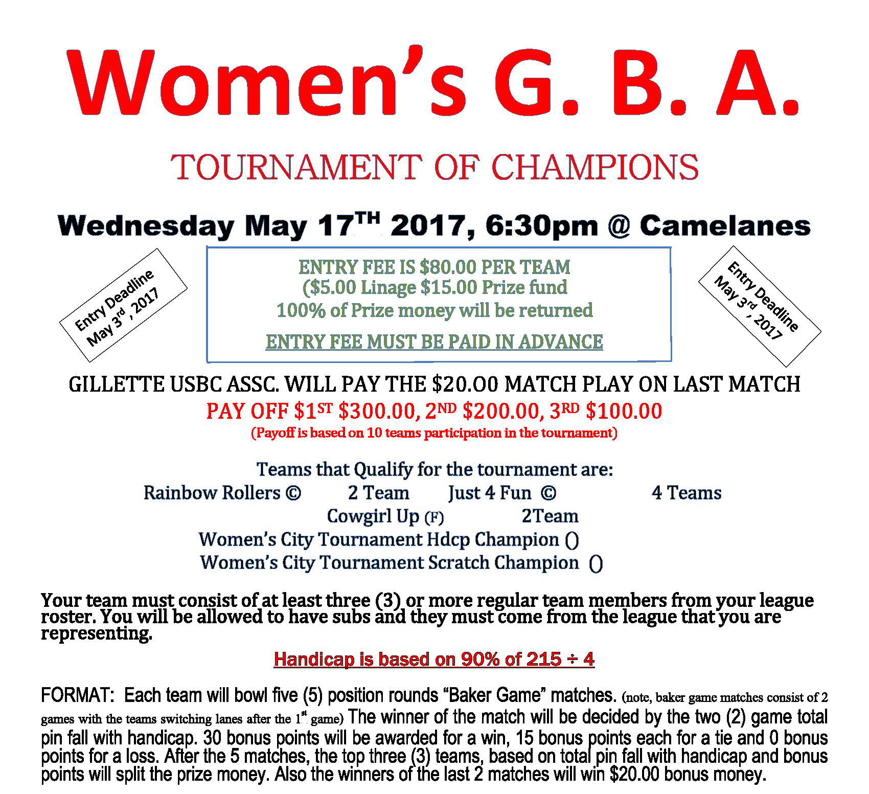 Gillette USBC Mixed Tournament of Champions 2017