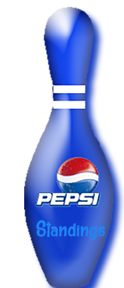 Youth Pepsi Tournament Winner PDF